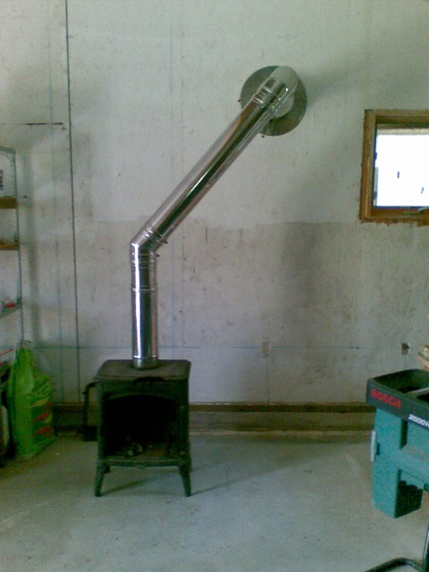 Loading Image